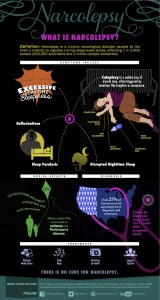 Narcolepsy infographic what is narcolepsy julie flygare