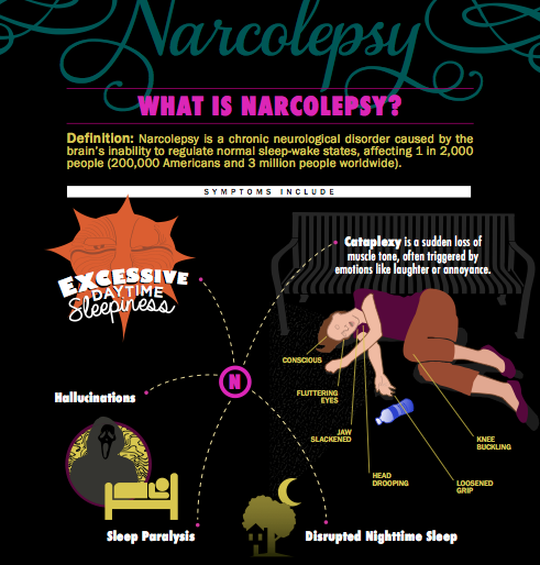 narcolepsy-infographic-square-preview
